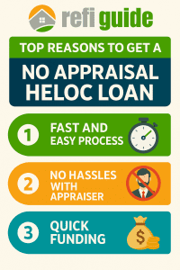 heloc no appraisals